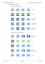 Preview for 133 page of Snell Advanced Media KudosPro LC2000 Operator'S Manual