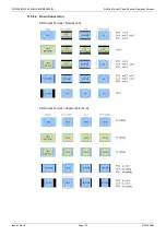 Preview for 132 page of Snell Advanced Media KudosPro MC1000 Operator'S Manual