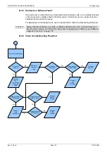 Preview for 165 page of Snell Advanced Media KudosPro MC1000 Operator'S Manual