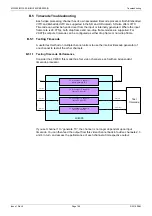 Preview for 168 page of Snell Advanced Media KudosPro MC1000 Operator'S Manual