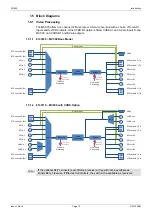 Preview for 15 page of Snell Advanced Media KudosPro MC500 Operator'S Manual