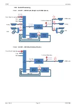 Preview for 16 page of Snell Advanced Media KudosPro MC500 Operator'S Manual