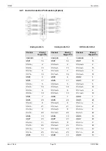 Preview for 23 page of Snell Advanced Media KudosPro MC500 Operator'S Manual