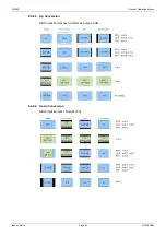 Preview for 64 page of Snell Advanced Media KudosPro MC500 Operator'S Manual