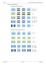 Preview for 125 page of Snell Advanced Media KudosPro MC500 Operator'S Manual