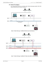 Preview for 20 page of Snell Advanced Media MV-805 User Manual