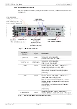 Preview for 33 page of Snell Advanced Media MV-805 User Manual