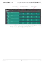 Preview for 103 page of Snell Advanced Media MV-805 User Manual