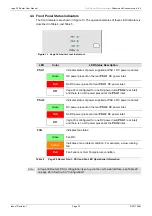 Preview for 33 page of Snell Advanced Media Vega 30 User Manual