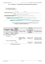 Preview for 157 page of Snell Advanced Media Vega 30 User Manual