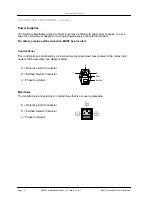 Preview for 12 page of Snell & Wilcox HD1012 Installation Manual