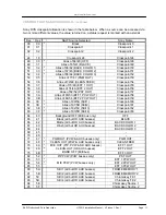 Preview for 25 page of Snell & Wilcox HD1012 Installation Manual