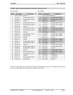 Preview for 7 page of Snell & Wilcox IQADA01 Manual