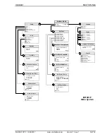 Предварительный просмотр 16 страницы Snell & Wilcox IQADA01 Manual