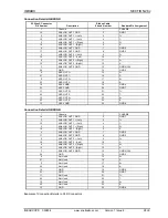 Предварительный просмотр 8 страницы Snell & Wilcox IQBADX-2-B Manual