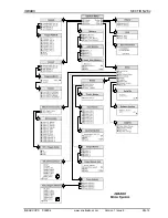 Предварительный просмотр 14 страницы Snell & Wilcox IQBADX-2-B Manual