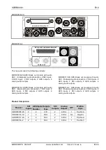 Preview for 3 page of Snell & Wilcox IQBRK00/01 Manual