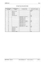 Предварительный просмотр 10 страницы Snell & Wilcox IQBRK00/01 Manual