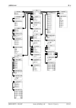 Preview for 37 page of Snell & Wilcox IQBRK00/01 Manual