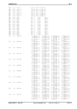 Preview for 70 page of Snell & Wilcox IQBRK00/01 Manual