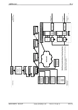 Preview for 76 page of Snell & Wilcox IQBRK00/01 Manual