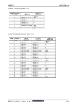 Preview for 9 page of Snell & Wilcox IQBRT8 Manual