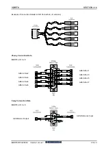 Preview for 10 page of Snell & Wilcox IQBRT8 Manual