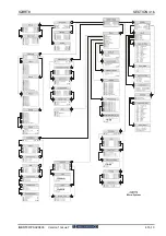 Preview for 13 page of Snell & Wilcox IQBRT8 Manual