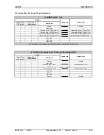 Предварительный просмотр 5 страницы Snell & Wilcox IQCSPI-1 Manual