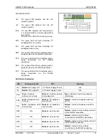 Предварительный просмотр 16 страницы Snell & Wilcox IQH1S 1U Installation Manual