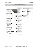 Preview for 53 page of Snell & Wilcox IQH1S 1U Installation Manual