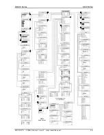 Предварительный просмотр 29 страницы Snell & Wilcox NRS70 Operator'S Manual