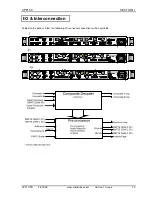 Preview for 13 page of Snell & Wilcox Prefix Cpp100 Operator'S Manual