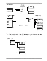 Preview for 29 page of Snell & Wilcox Prefix Cpp100 Operator'S Manual