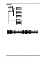 Preview for 32 page of Snell & Wilcox Prefix Cpp100 Operator'S Manual