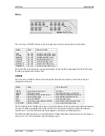 Preview for 35 page of Snell & Wilcox Prefix Cpp100 Operator'S Manual