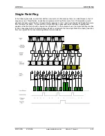 Preview for 45 page of Snell & Wilcox Prefix Cpp100 Operator'S Manual