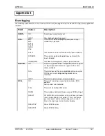 Preview for 113 page of Snell & Wilcox Prefix Cpp100 Operator'S Manual