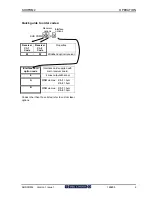 Предварительный просмотр 5 страницы Snell & Wilcox SHDFRM2WWR4 Operation Manual