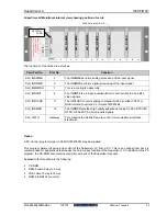 Предварительный просмотр 10 страницы Snell & Wilcox Supervisor LX Operation & Installation Manual