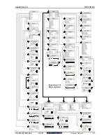 Preview for 24 page of Snell & Wilcox Supervisor LX Operation & Installation Manual