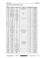 Preview for 56 page of Snell & Wilcox Supervisor LX Operation & Installation Manual