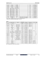 Preview for 57 page of Snell & Wilcox Supervisor LX Operation & Installation Manual