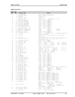 Preview for 62 page of Snell & Wilcox TBS100 Operator'S Manual