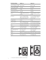 Preview for 2 page of Snell 730 770 830 870 Owner'S Manual