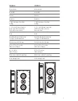 Preview for 3 page of Snell 730 770 830 870 Owner'S Manual