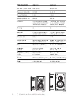 Preview for 2 page of Snell AMC 720 Owner'S Manual