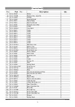 Preview for 16 page of Snell ES-103 Operating Manual And Spare Parts List