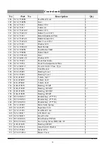 Preview for 18 page of Snell ES-103 Operating Manual And Spare Parts List