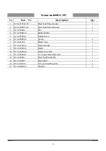 Preview for 36 page of Snell ES-103 Operating Manual And Spare Parts List